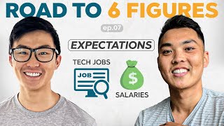 What Should I Expect to Earn in an Entry-Level Data Science Job?