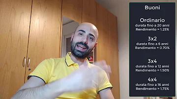 Come si calcolano interessi buoni fruttiferi postali?