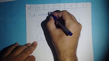 Selection  Sort (Urdu/Hindi Version)