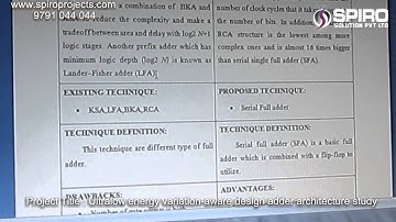 Ultralow energy variation aware design adder architecture study