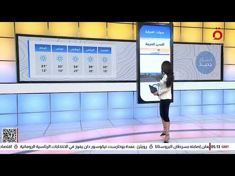 مشمس في القاهرة ولندن تعرف على حالة الطقس عربيا وعالميا