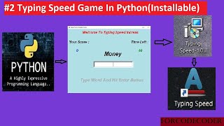 Typing Speed Game using Python in Hindi #2 |  Python mini projects #11 | forcodecoder