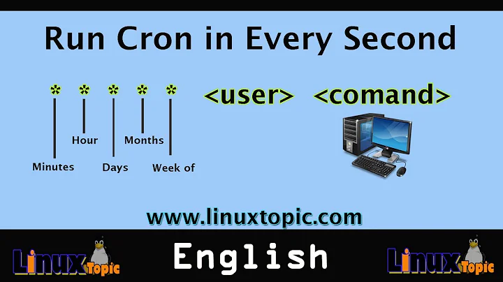 How to run cron in every second #linuxtopic