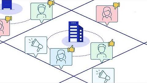 Crayon Software Platform Animation Video by Explainify