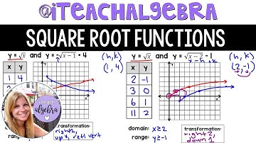 Algebra 1 - Graphing Radical Square Root Functions