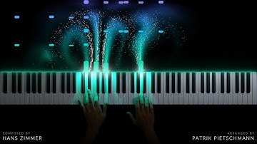 Sherlock Holmes - Discombobulate (Piano Version)