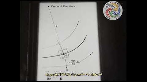 Pressure Fields & Fluid Acceleration-part3