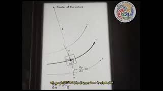Pressure Fields & Fluid Acceleration-part3