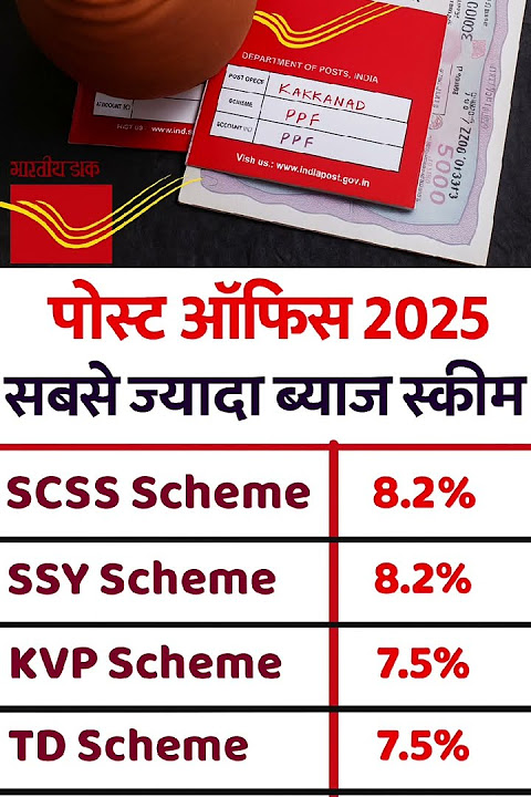 Post Office Best scheme 2025 | NSC | SCSS | Post Office MIS plan #investment #money #2025