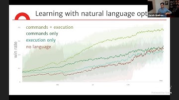 Language as a Scaffold for Reinforcement Learning
