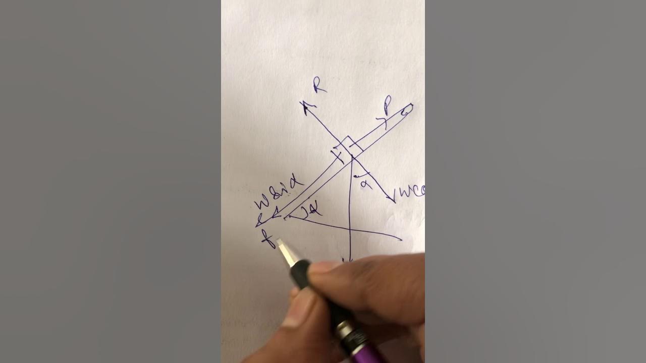 Applied mechanic Experiment To Find Mechanical advantage, Velocity ratio & efficiency on inc