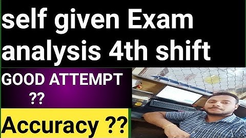 IBPS clerk pre 2022 exam analysis (3rd Sep, 4th shift)