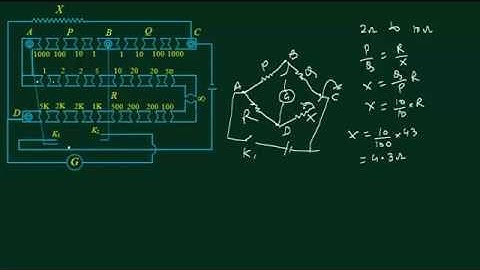 Post office box to find resistance of a wire