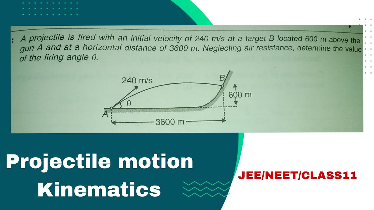 KinematicsJEE/NEET/Class11 projectile motion questions YouTube