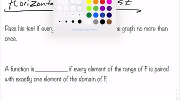 3.7.2 Horizontal Line Test And Derermining If a Function Has an Inverse Function