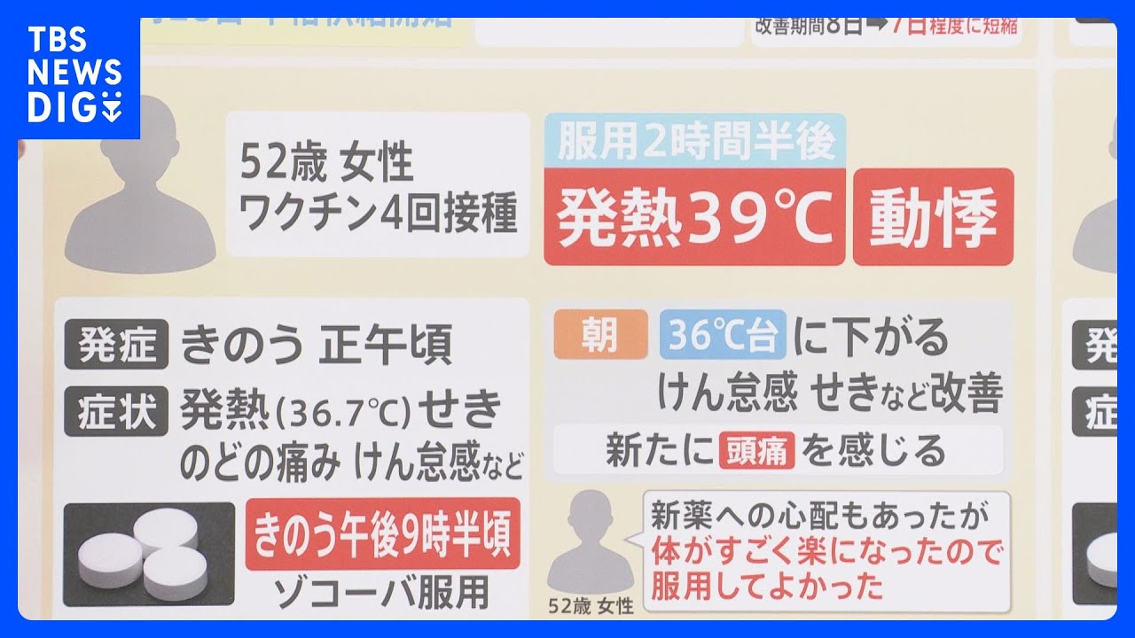 国産初のコロナ飲み薬「ゾコーバ」　実際に服用した患者の”その後”は？｜TBS NEWS DIG／ウクライナ インフラ…他