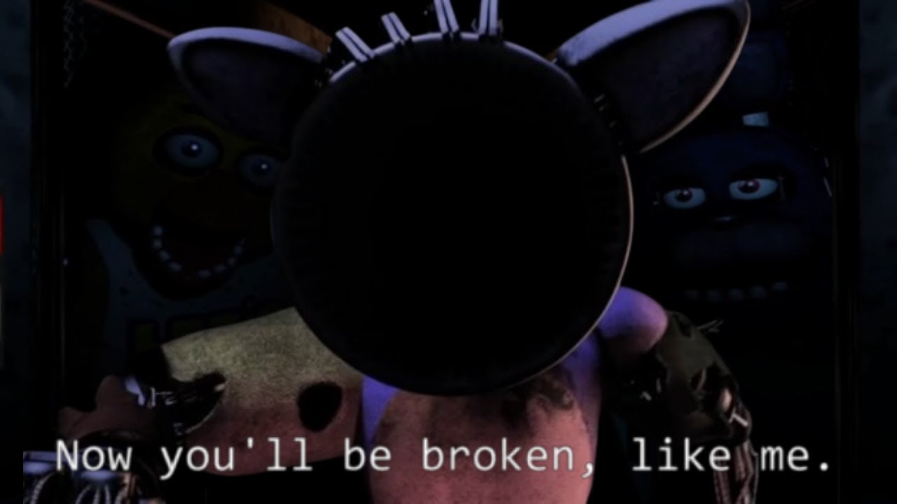 Five Nights At Freddys In Real Time| Demo! - YouTube
