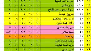 درجات الصف الاول الاعدادى