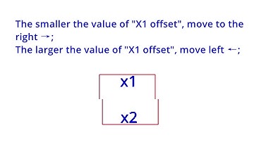 How to use a CCD camera laser cutter 3-how to adjust the accuracy of two laser heads