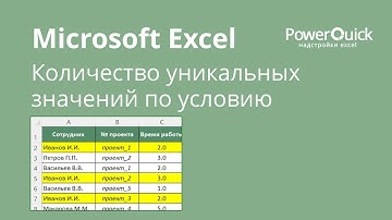 Количество уникальных значений по условию в Excel