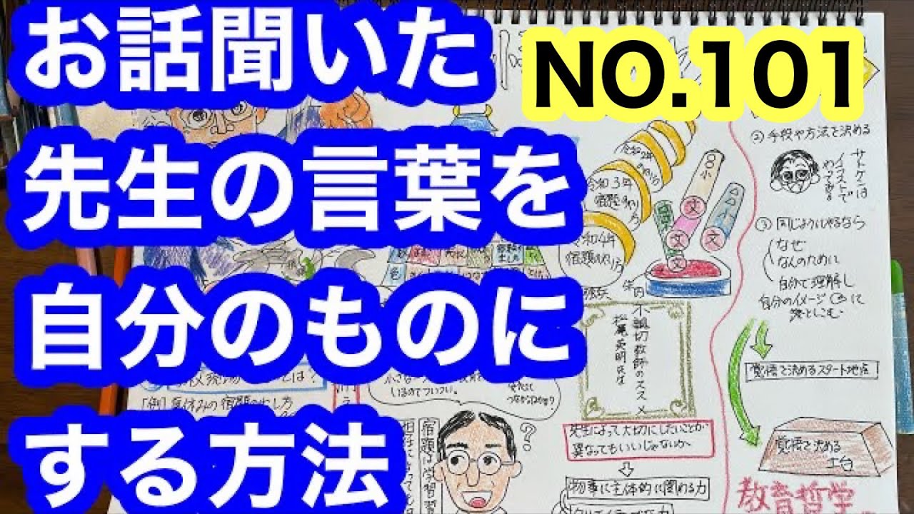 楽しい特別支援教育の図画工作科の教材 くねくねパズル Youtube 楽しい特別支援教育の図画工作科の教材 くねくねパズル Youtube