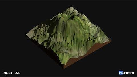 DCGAN 3d models training