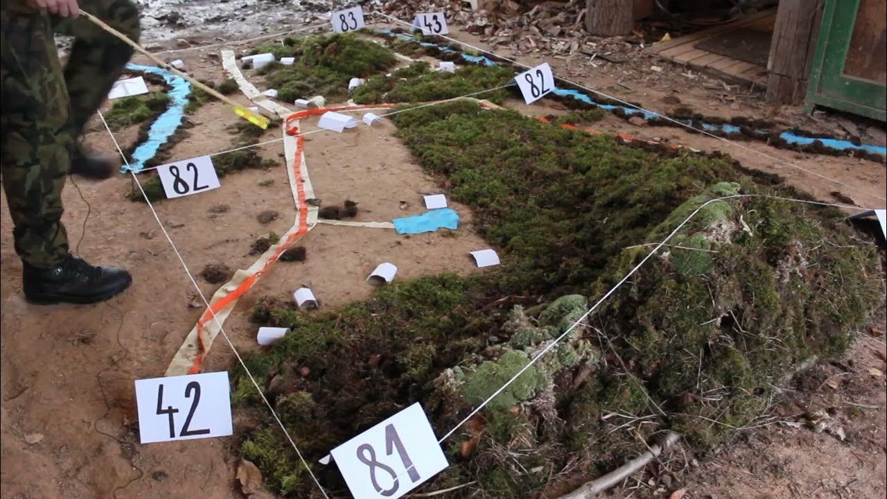 Briefing Situation Orient, Box, Trace, Familiarize YouTube