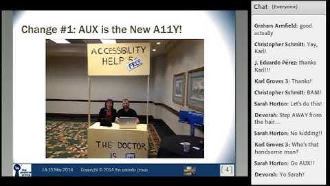 Mike Paciello "These 5 Changes Will Advance Inclusive Design" #id24 2014