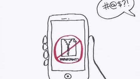 Wappwolf Action Pack - Unzip/Unrar files with Wappwolf Automator for Dropbox