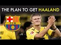 FC Barcelona&#39;s Plan to Get Haaland