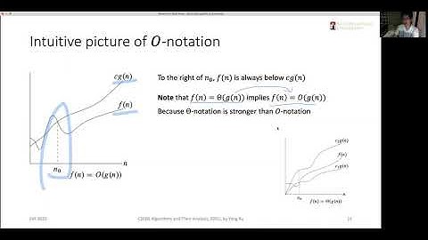 CS560 Algorithms and Their Analysis: Big O notation and tightness of bounds