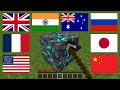 How to play minecraft in different countries compilation