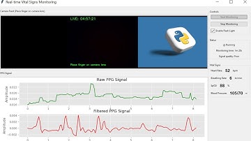 Real-Time Vital Signs Monitor using Python & OpenCV | Heart Rate, SpO2, Breathing Rate GUI App