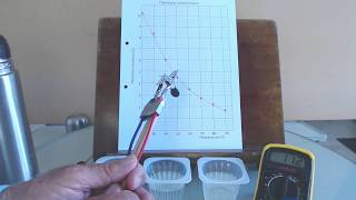Thermistor