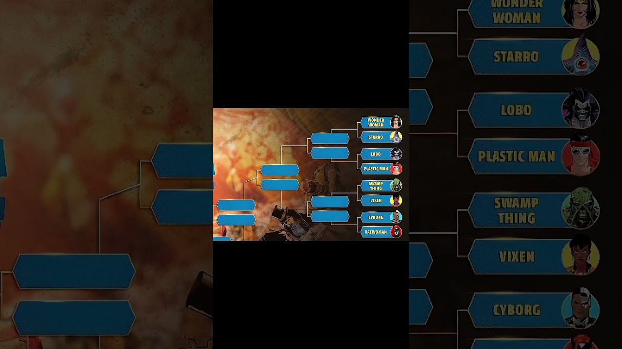 THE FULL DC KO BRACKET! WHO WINS?! FLASH WARNING! 