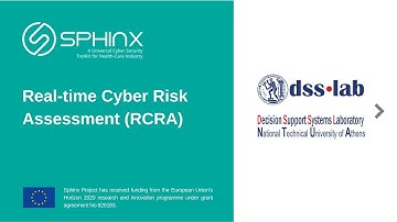 SPHINX Real-time Cyber Risk Assessment