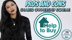 SHARED OWNERSHIP HELP-TO-BUY GOVERNMENT SCHEME EXPLAINED | THE REAL CONS AND PROS!! 