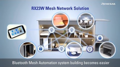 Renesas RX23W group of MCU with Bluetooth® 5.0 Mesh