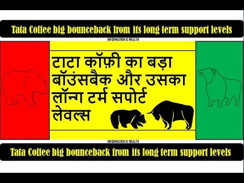 Tata Coffee Big Bounceback From Its Long Term Support Levels Tata Coffee Share Price Youtube