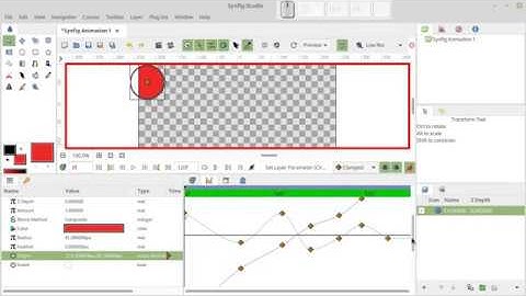 Development: Improvements in Graphs Panel (part 2)