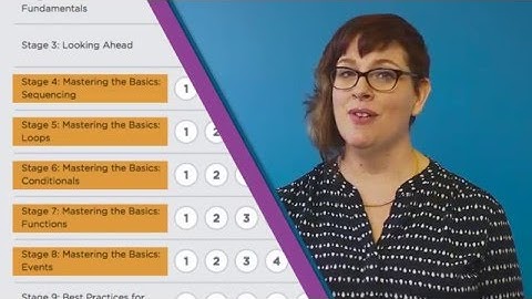 Teaching CS Fundamentals: How the Course Works