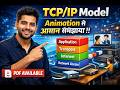 TCP/IP Model Full Explanation | Layers, Functions & Real Examples