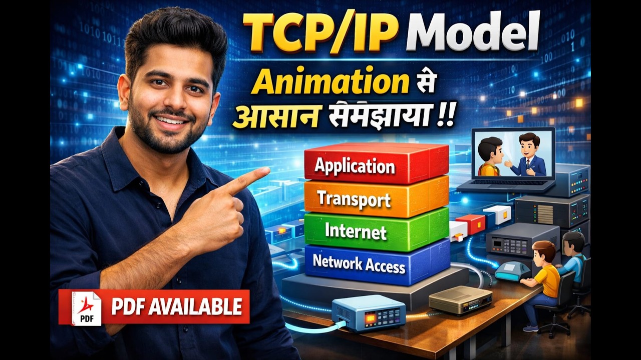 TCP/IP Model Full Explanation | Layers, Functions & Real Examples - YouTube