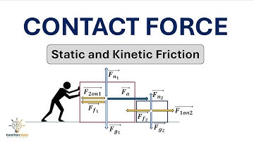 One Push, Two Blocks: Master Static and Kinetic Friction (Step-by-Step Solutions)