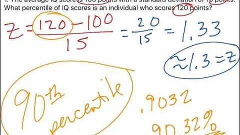 Percentiles with z-scores (15)