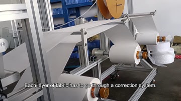 KF94 mask machine Adjustment of material rack