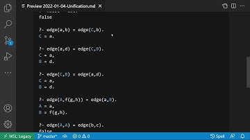 Unification in Prolog - Prolog Basics #4
