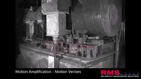 Powerful Tools for Troubleshooting Conveyor Drive Resonance Issues