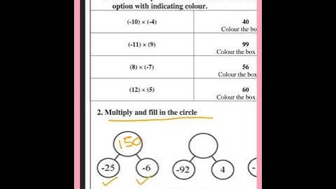 CLASS-7|SOLUTION OF MATHS WORKSHEET-5|DATE-2/8/21|ENGLISH MEDIUM