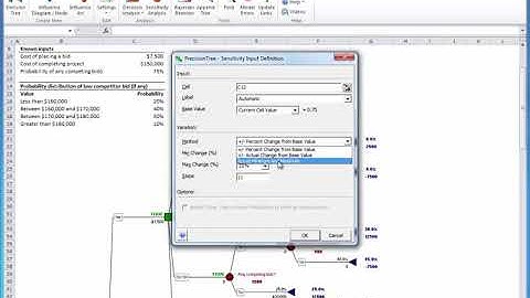 PrecisionTree Quick Start   Step 5  Perform sensitivity analysis